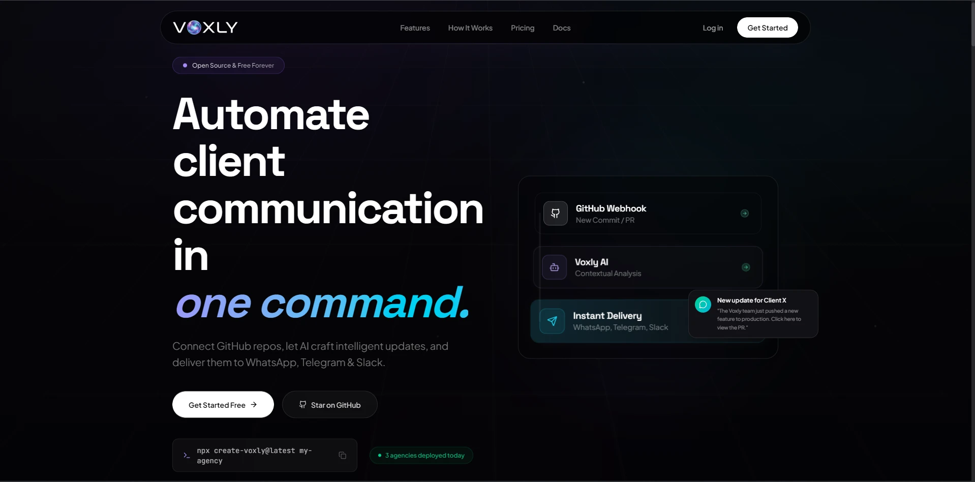 Voxly OSS Agency Operations System Interface
